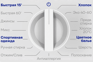 Встраиваемая стиральная машина Vitek VT-WMA701 thumb 8